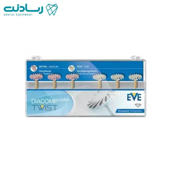 دیسک خورشیدی پرداخت پرسلن