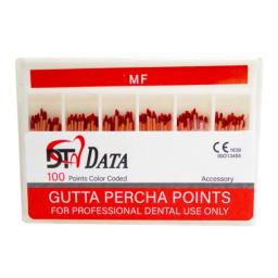 data