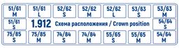 1-912-scheme