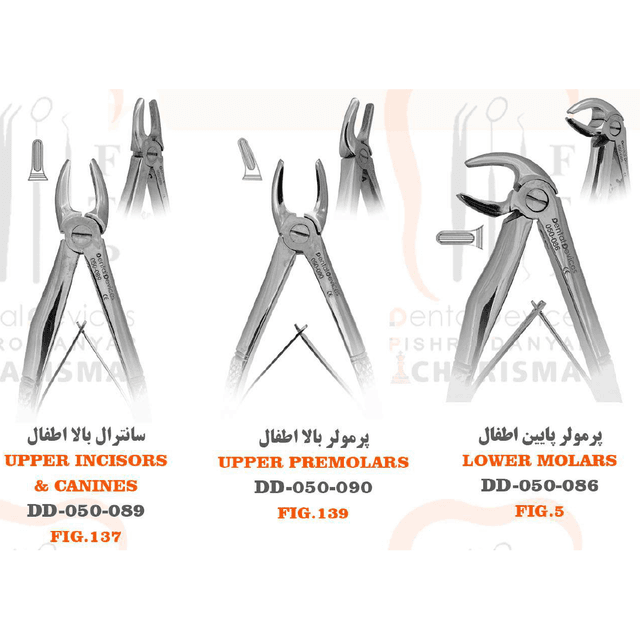 فورسپس فنردار اطفال