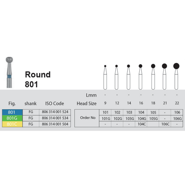 فرز الماسی Round 801