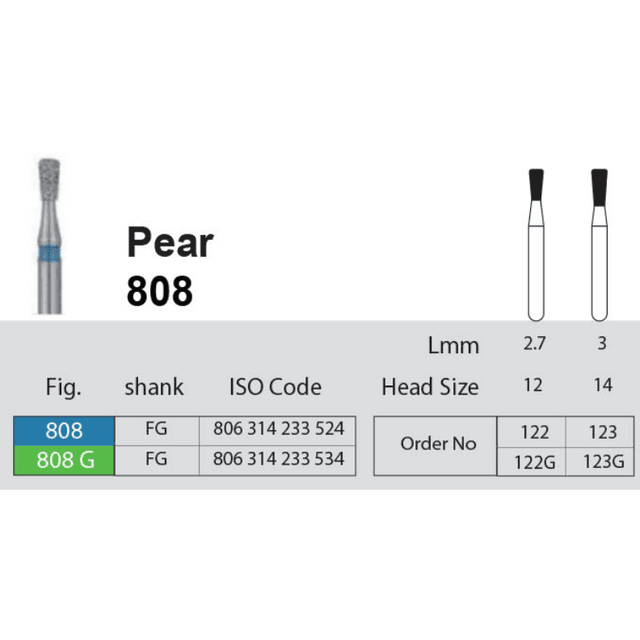 فرز الماسی Pear 808