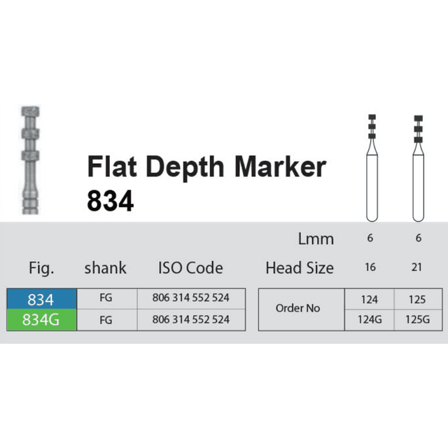 فرز الماسی Flat depth Maker 834