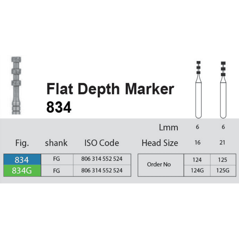 فرز الماسی Flat depth Maker 834