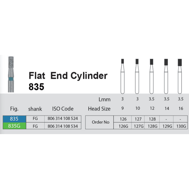 فرز الماسی Flat End Cylinder 835