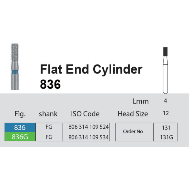 فرز الماسی Flat End Cylinder 836