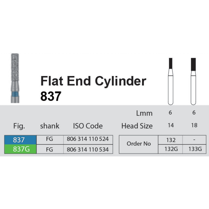 فرز الماسی Flat End Cylinder 837