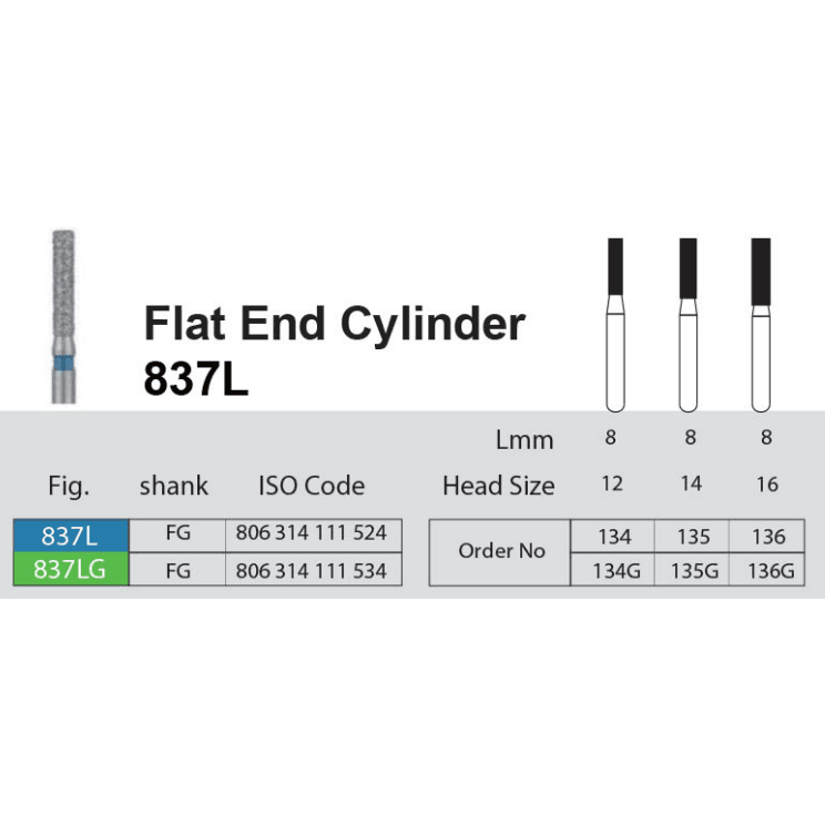 فرز الماسی Flat End Cylinder Long 837L