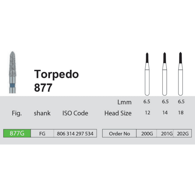 فرز الماسی Torpedo 877