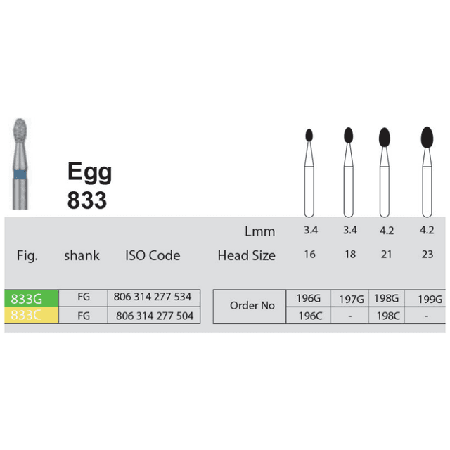 فرز الماسی Egg 833