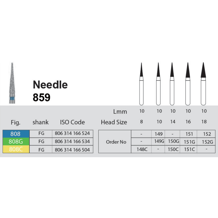 فرز الماسی Needle 859