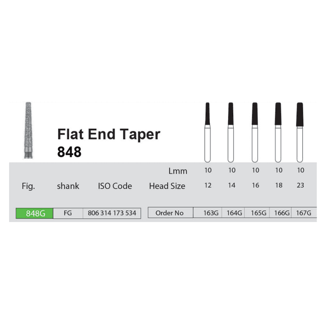 فرز الماسی Flat End Taper 848