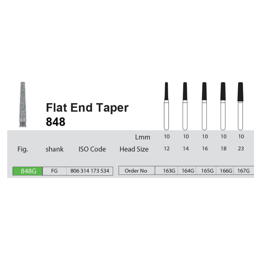 فرز الماسی Flat End Taper 848