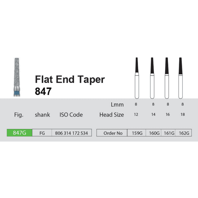 فرز الماسی Flat End Taper 847