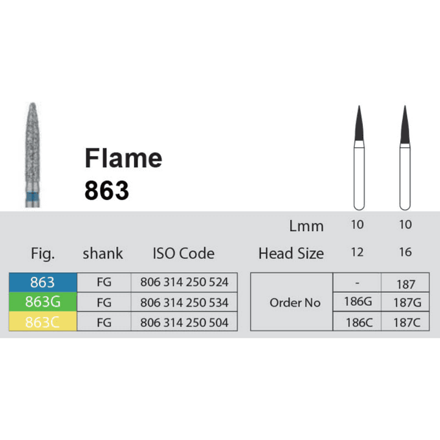 فرز الماسی Flame 863