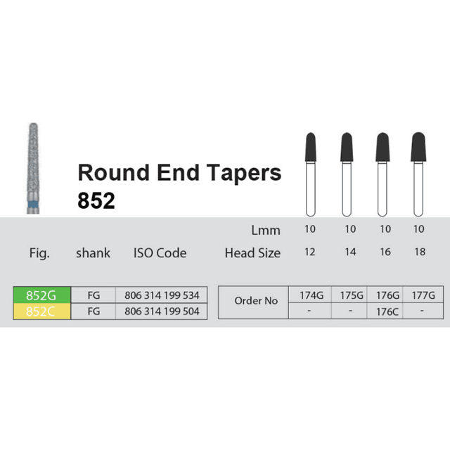 فرز الماسی Round End Tapers 852