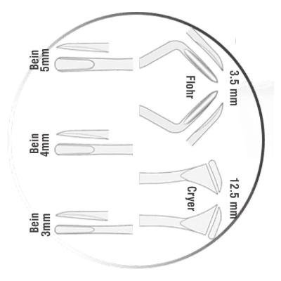 ست الواتور 7 عددی ساده