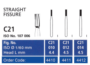 فرز کارباید فیشور توربین C21