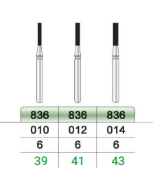 فرز الماسه استوانه ای فلت اند دور سبز 836