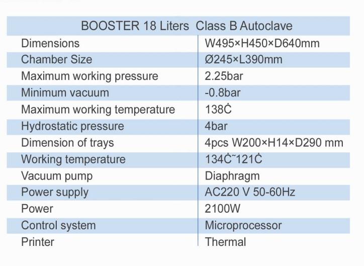 اتوکلاو Booster 18Lit