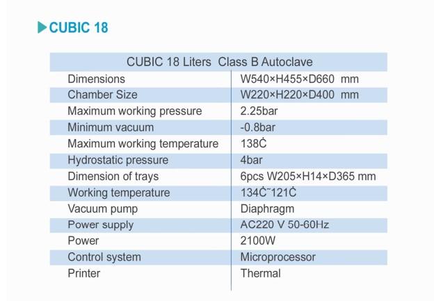 اتوکلاو Cubic 18Lit