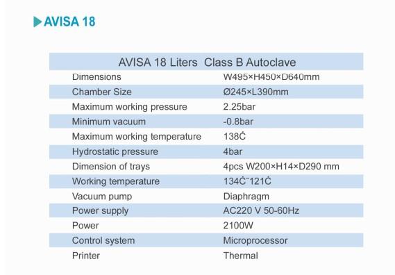 اتوکلاو AVISA 18Lit