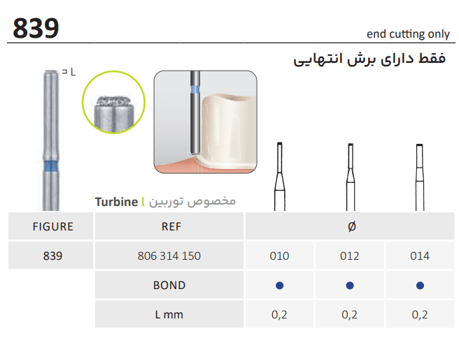 فرز الماسی End cutting only 839