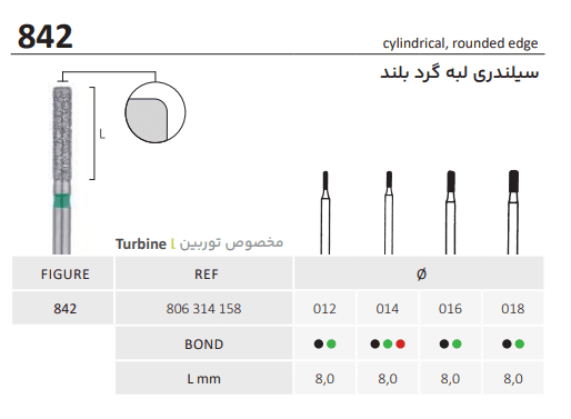 فرز الماسی cylindrical rounded edge 842