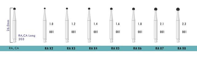 فرز کارباید آنگل بلند round