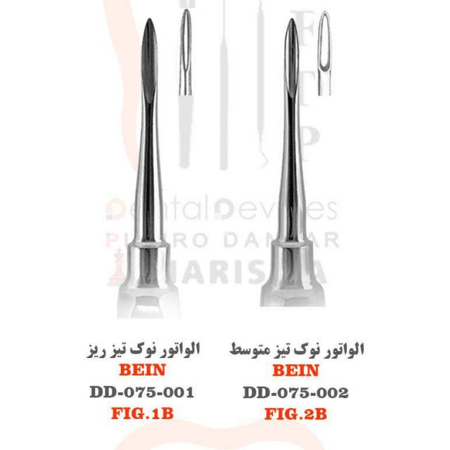 الواتور نوک تیز