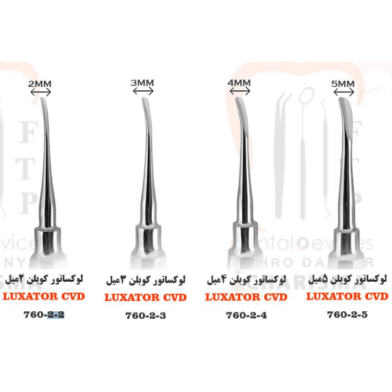 لوکسیتور کوپلن