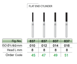 فرز الماسه استوانه ای فلت اند دور سبز 837